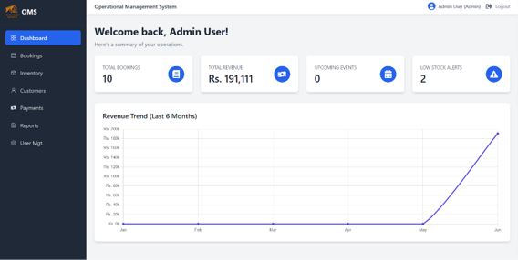 Party Palace Management App